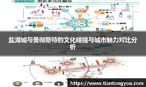 盐湖城与曼彻斯特的文化碰撞与城市魅力对比分析